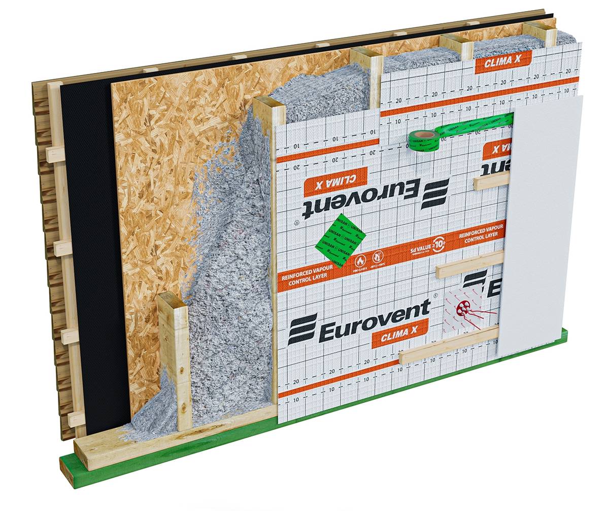 Eurovent® CLIMA X (75m2)